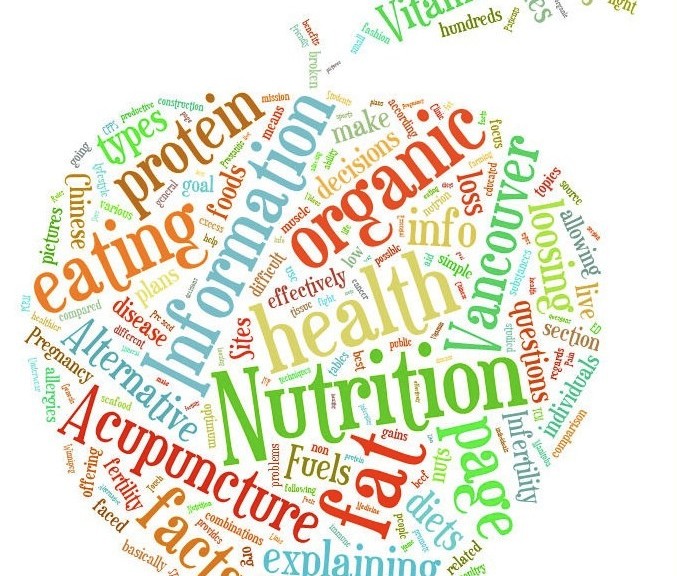 nutrition apple, tag cloud
