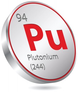 plutonium, element, atomic number