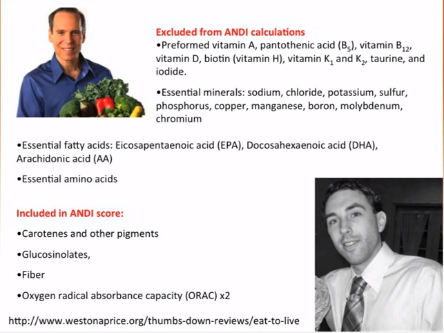 ANDI, nutrient density. Dr. Fuhrman