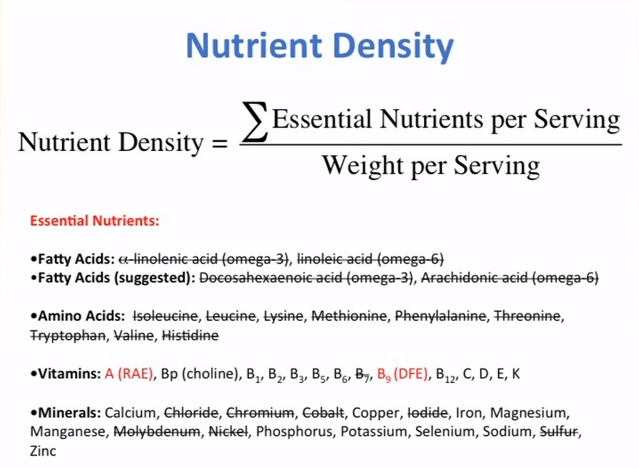 Mat Lalonde, Nutrient Density, nutrition
